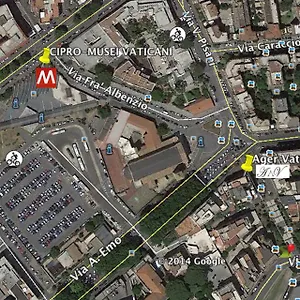 Ager Vaticanus Roma
